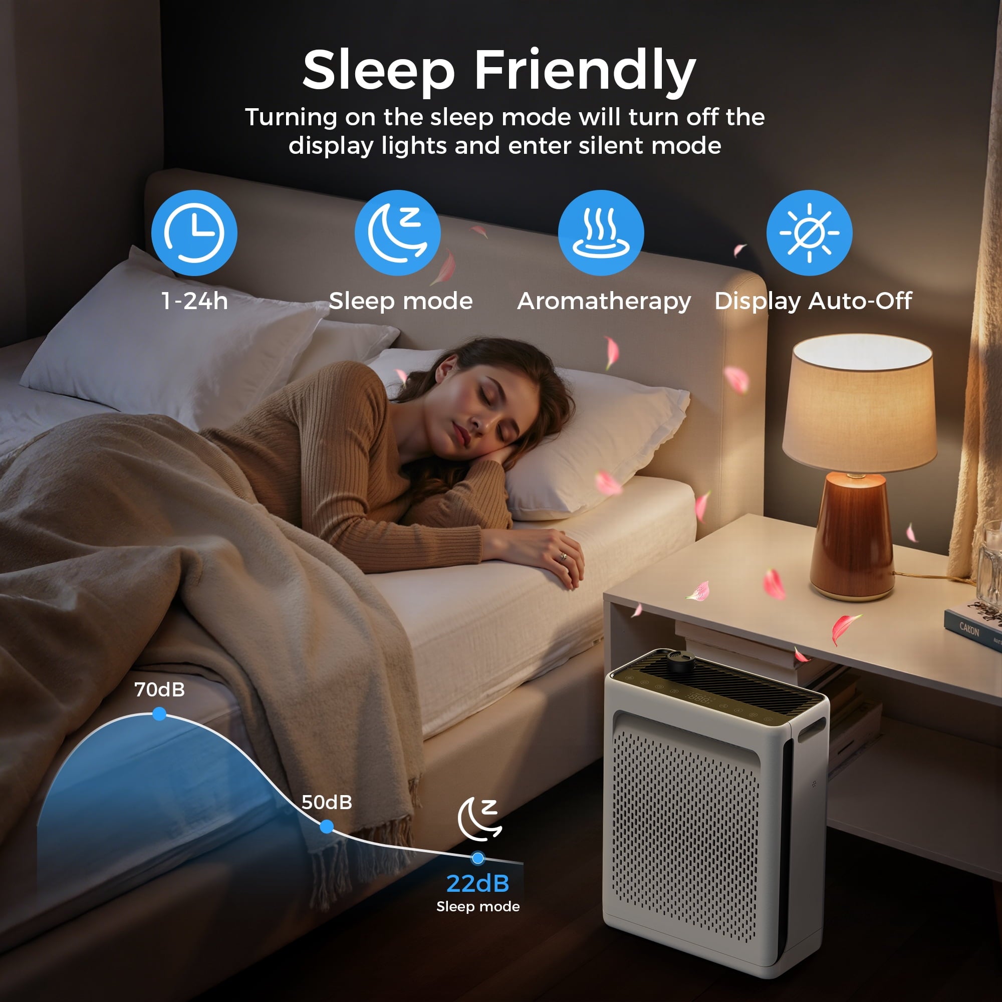 ALROCKET Air Purifiers for Home Large Room 2680 Ft² with Washable Filters,HEPA Air Purifier for Home Pets Bedroom with Fragrance,PM2.5 Air Quality Monitor,Air Cleaner for Dust, Pets,White