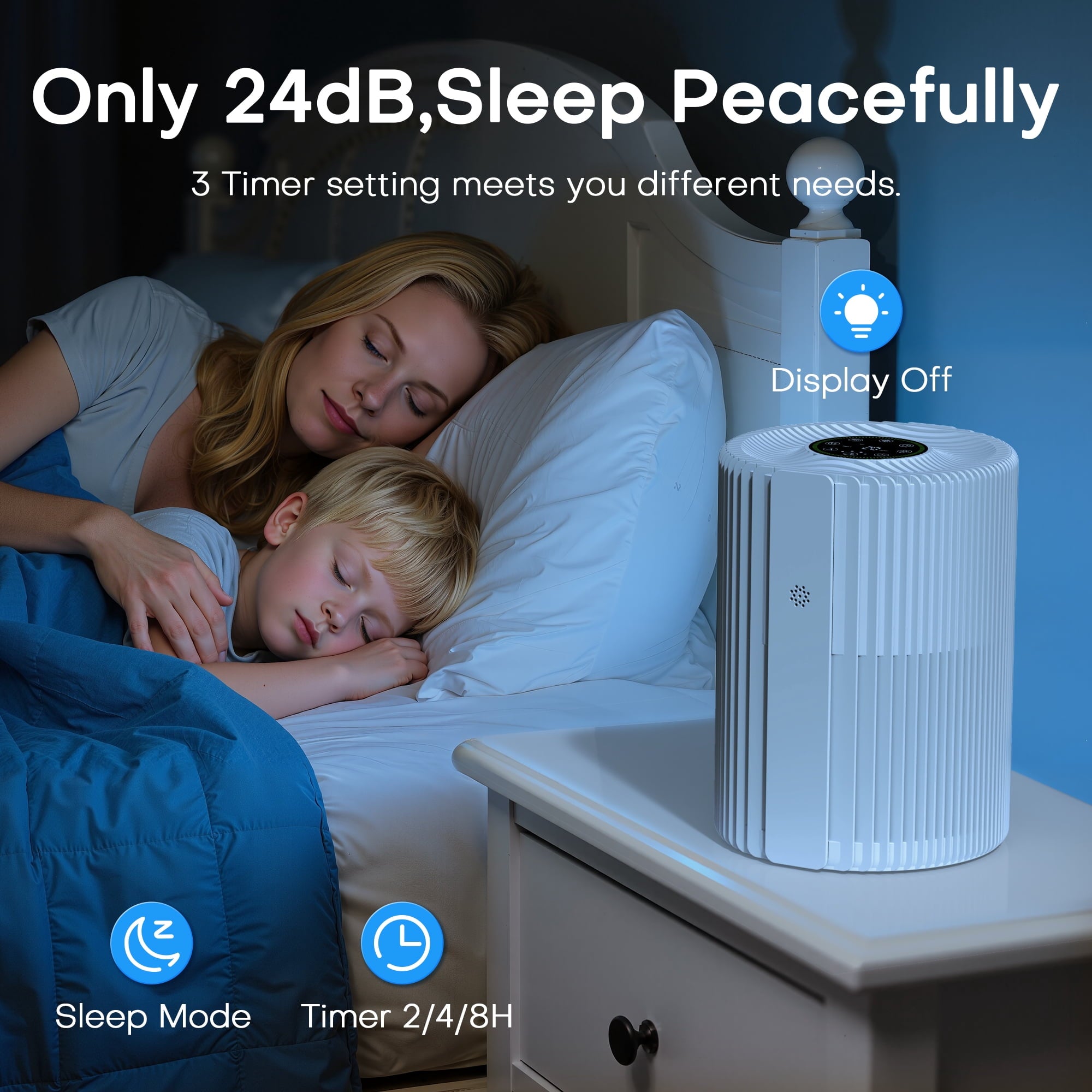 Breezome Air Purifiers for Home , Hepa Air Filter with PM 2.5 Display Air Quality Sensors, Air Cleaner for Dust, Smoke, Pets Hair, Pollen,Bedroom,Office,White